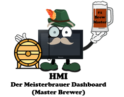 Meet the Brew Crew Individual-HMI